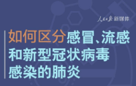 有用！如何区分感冒流感和新冠病毒肺炎